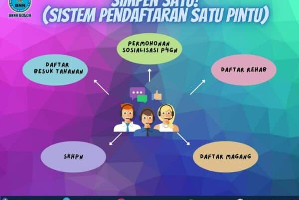 Konsep Otomatis
