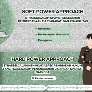 MENGENAL LEBIH DALAM APA ITU P4GN