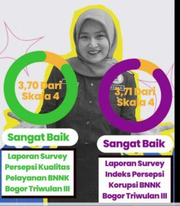 2000 Gram Ganja Kering Berhasil Diamankan BNN Kabupaten Bogor Kurang Dari 24 Jam (Copy)